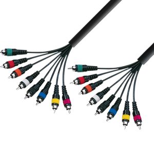 Gravity LS FloorRX B