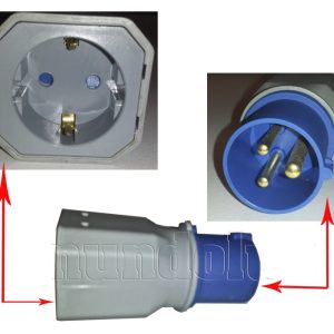 Adaptador Clavija Cetac / Schuko